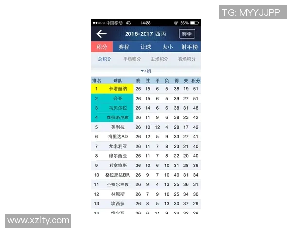 北京羽毛球队配合排名创新高引发全国关注与热议